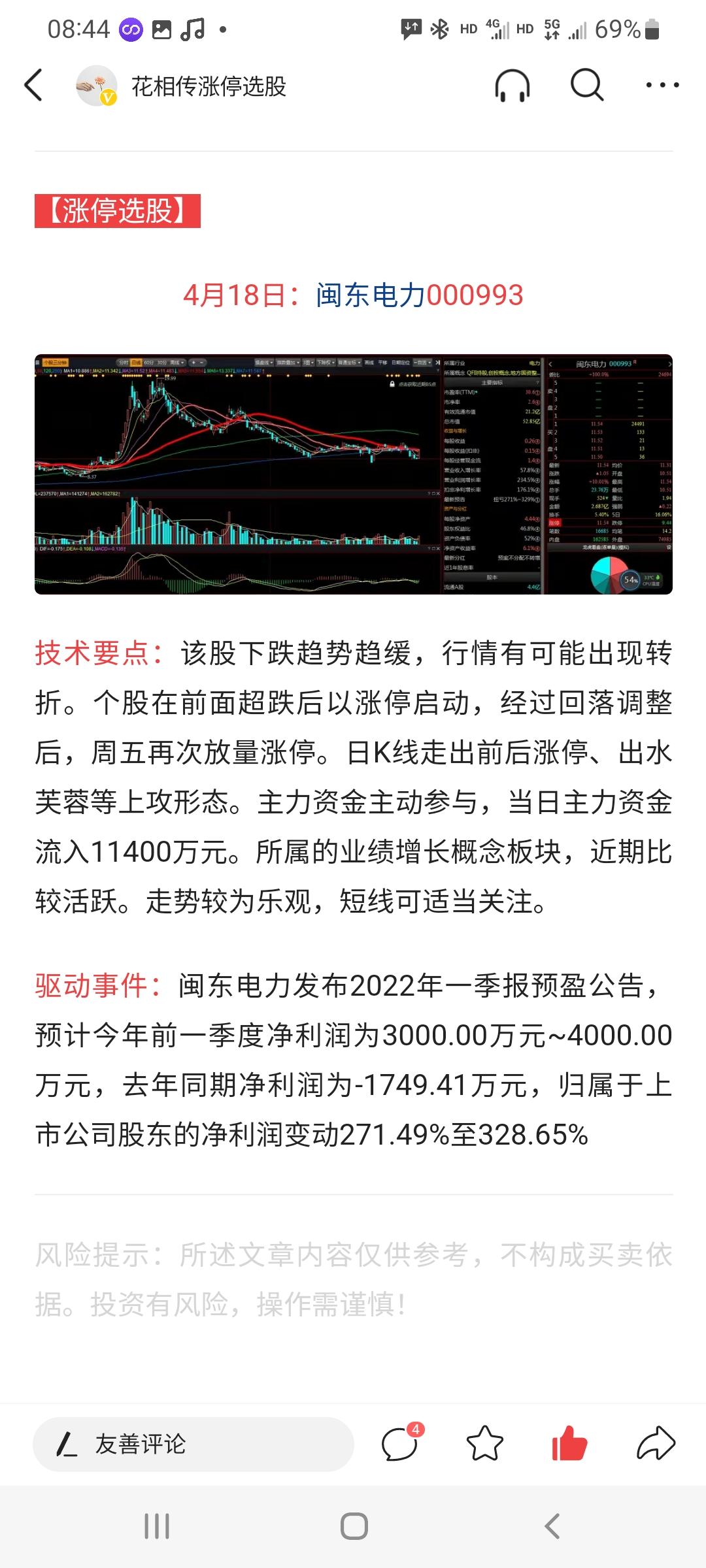 涨停支撑战法,涨停板一网打尽选股器