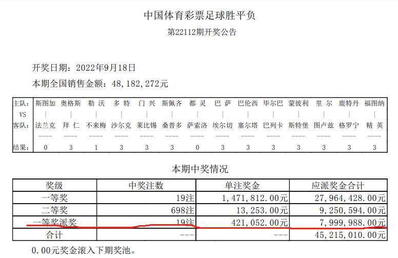 2013传统足彩派奖公告,传统足彩派奖率