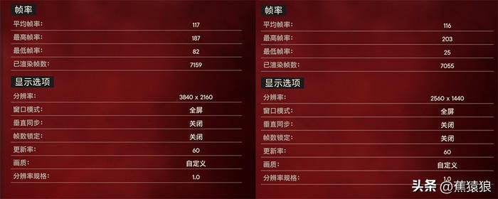 13600K/TUFGAMINGZ790/XFX7900XT，乔思伯D41装机展示