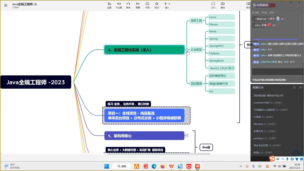 尚硅谷Java全端工程师学习必看指南！#程序员