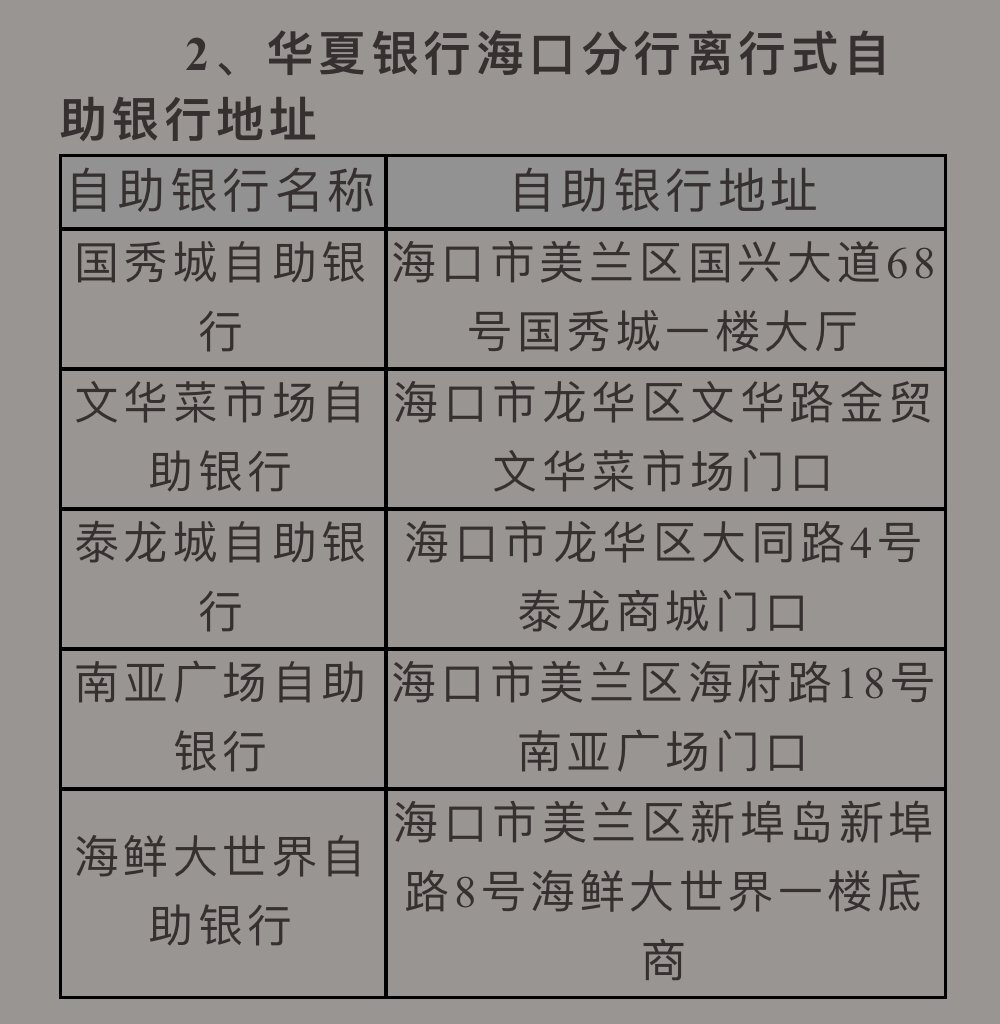 各银行冬季营业时间,全国各地银行春节上班时间