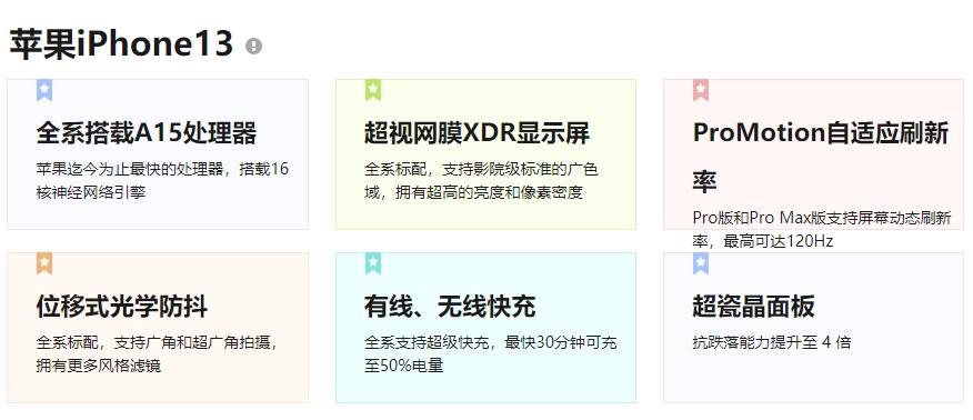 三星s21ultra国行和其他版本区别,iphone12pro国行和其他版本区别