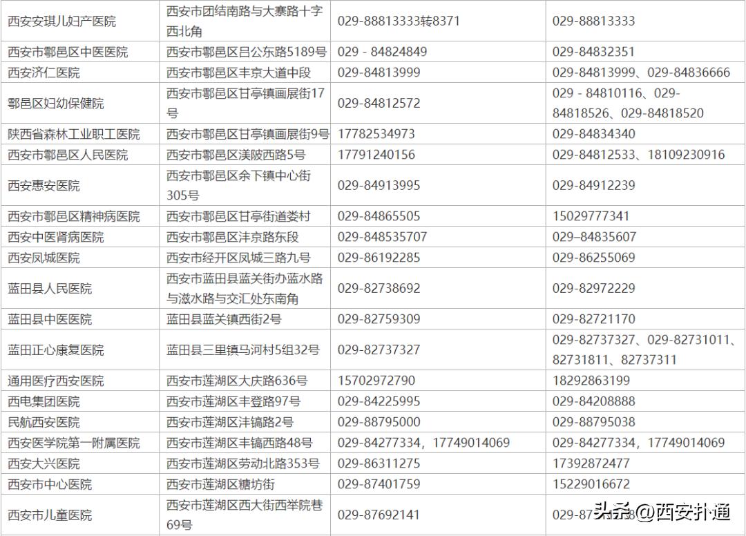 喉咙吞刀片鼻子堵水泥头痛,水泥鼻的症状什么时候才能缓解