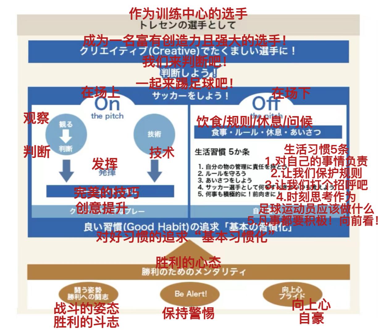 鏃ユ湰瓒冲崗瀹樼綉澶氱姣旇禌,鏃ユ湰瓒冲崗2019