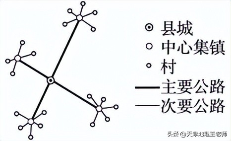 天津市河西区高一期末地理卷子,红桥区一模地理2023