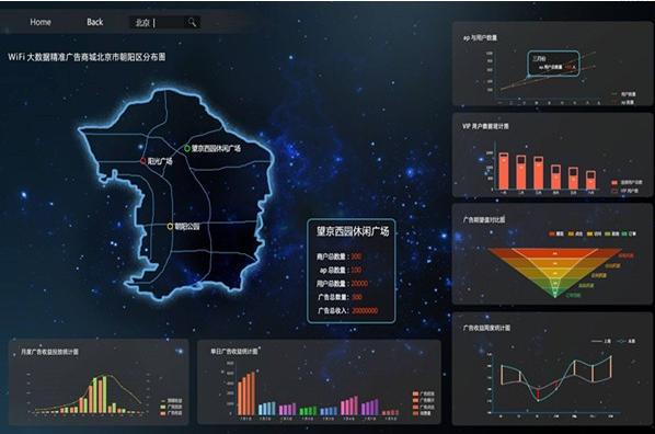 移动硬盘数据恢复最好免费软件,硬盘修复数据恢复价格