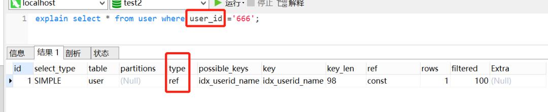 慢sql怎么优化,mysql中慢sql的分析与优化