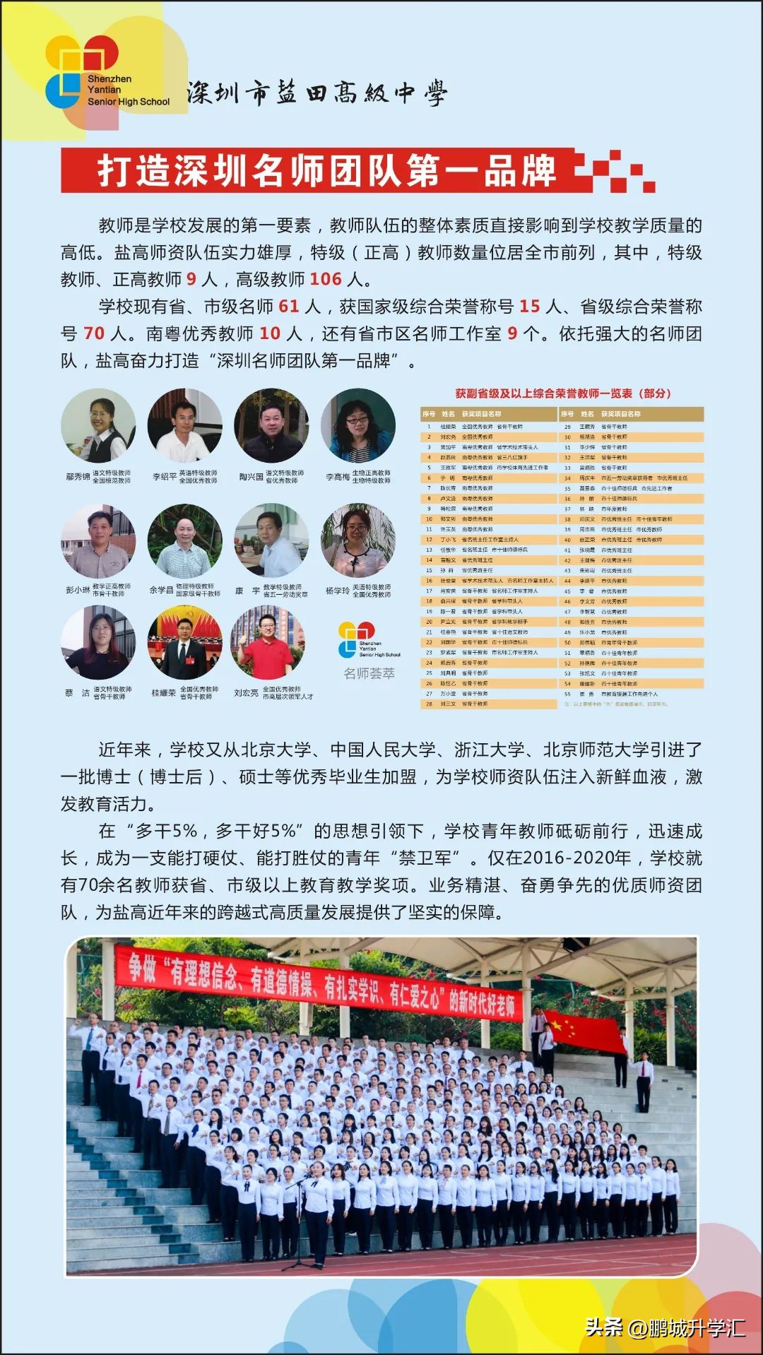 深圳市盐田高级中学自主招生时间,深圳2024中考择校