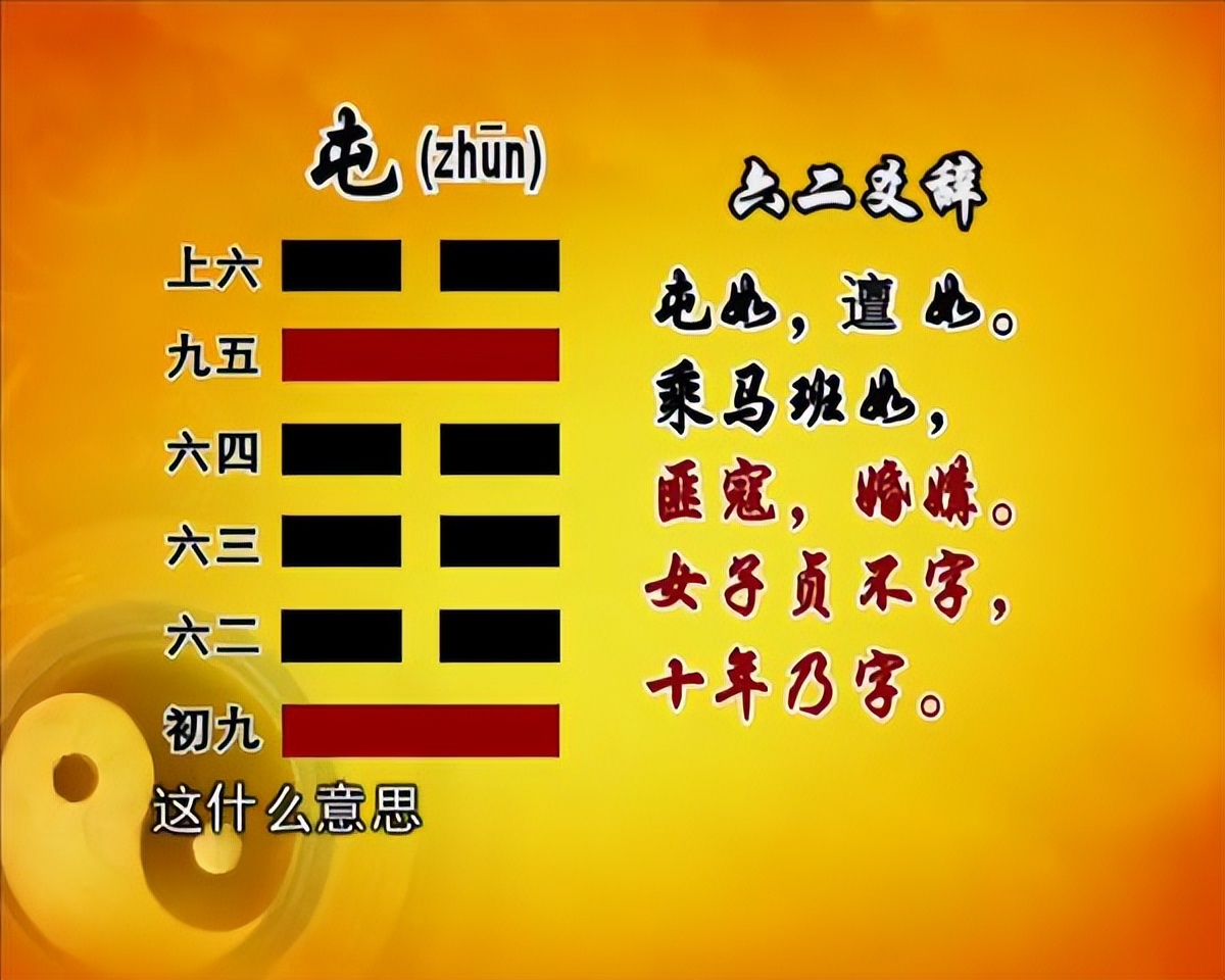 屯卦六爻各代表什么,屯卦六三爻的爻辞