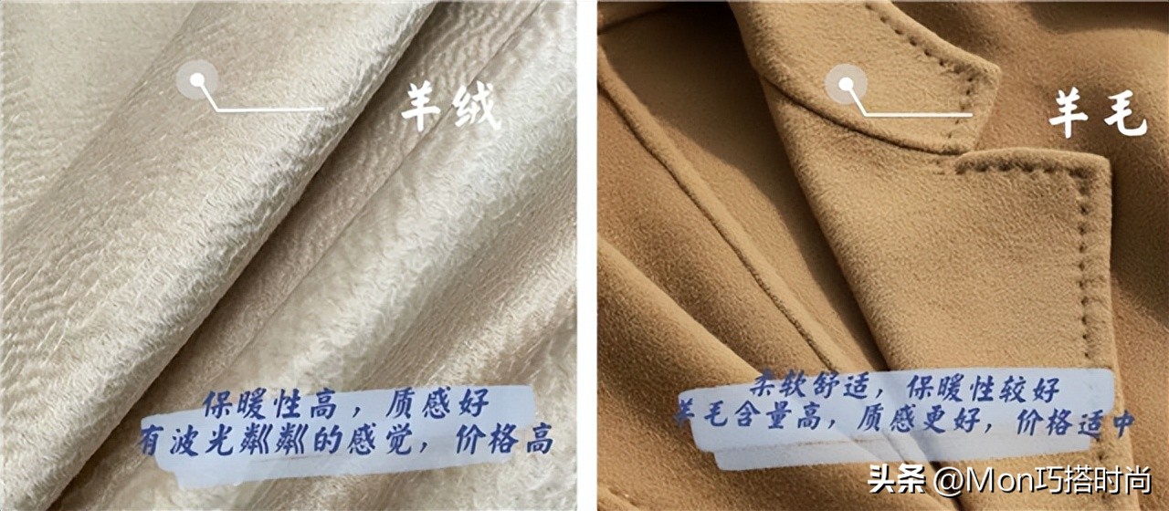 大衣要怎么穿才上档次,冬季大衣怎么穿才好看