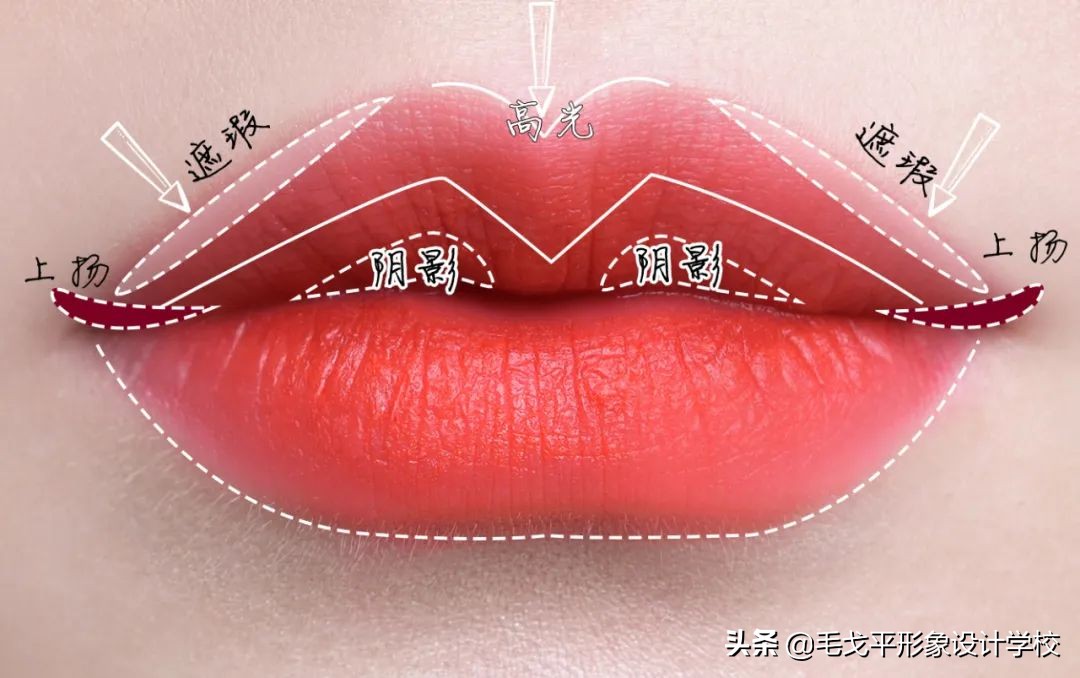 你真的会涂唇釉吗,你真的会遮瑕吗美妆教程