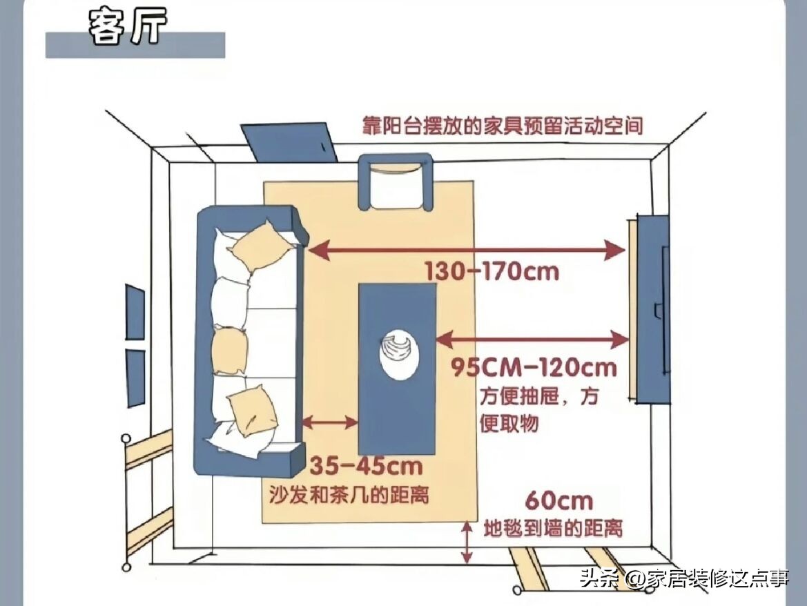 什么沙发最耐用又好看？把握4大选购要点，轻松get梦想沙发！