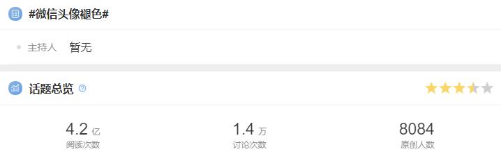 你的微信头像换过了吗,微信头像不为人知的秘密