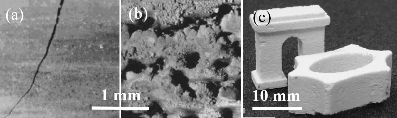 一篇文章带你了解陶瓷3d打印,陶瓷3d打印技术的成型过程