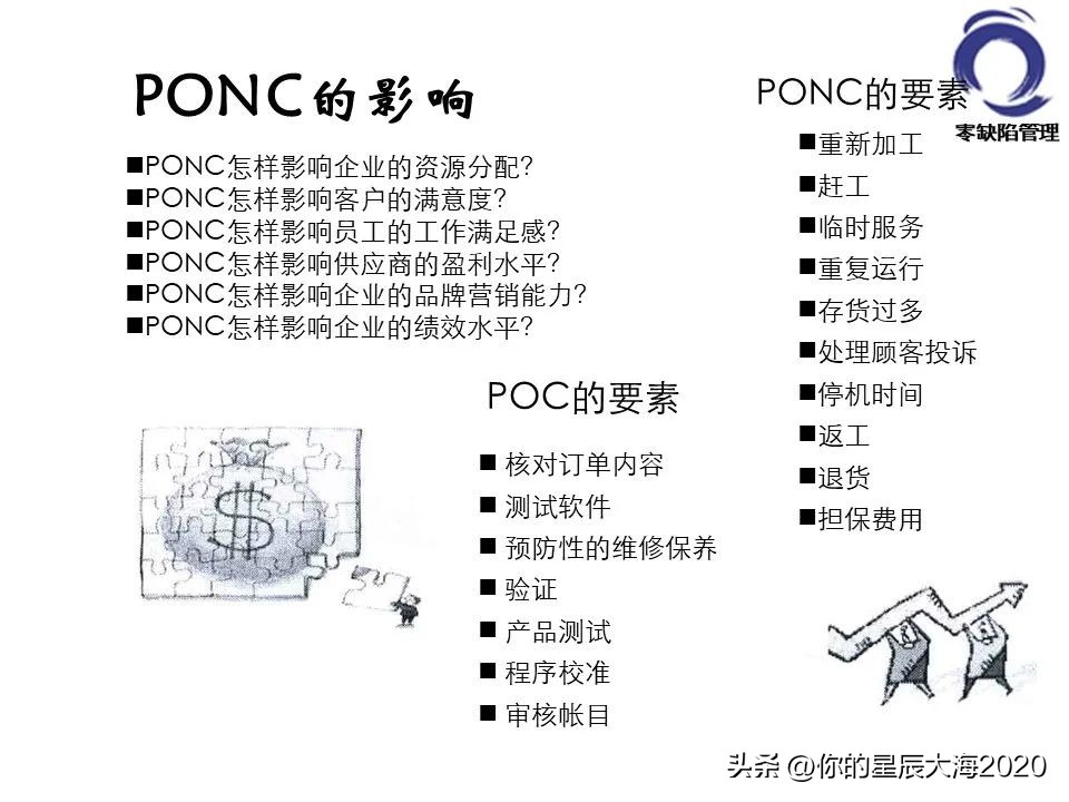 零缺陷管理的标准,零缺陷管理培训
