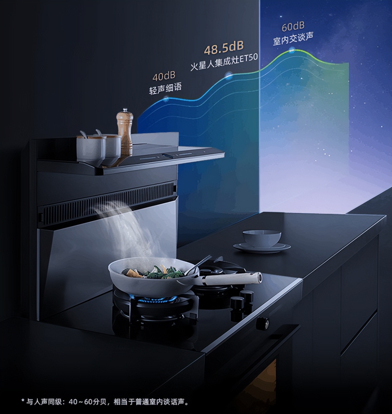 集成灶怎么选才能不踩坑,新手如何挑选集成灶