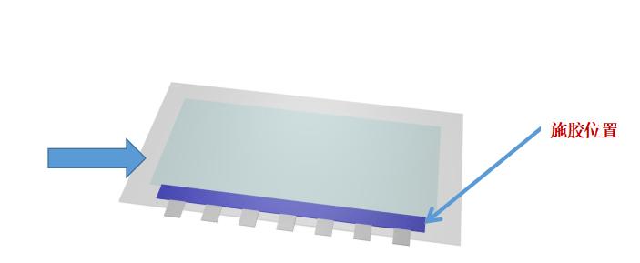 屏幕背后的精微点胶-希盟压电阀点亮世界