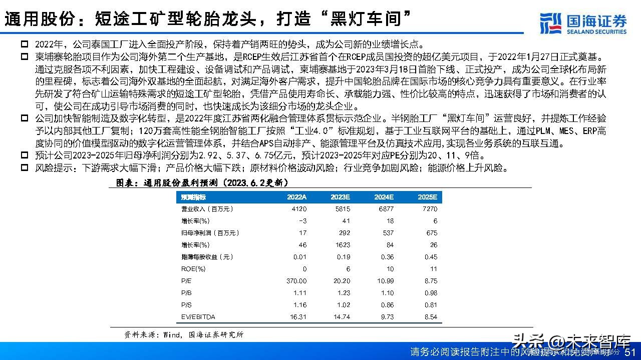 中国轮胎行业格局,轮胎行业或迎景气拐点