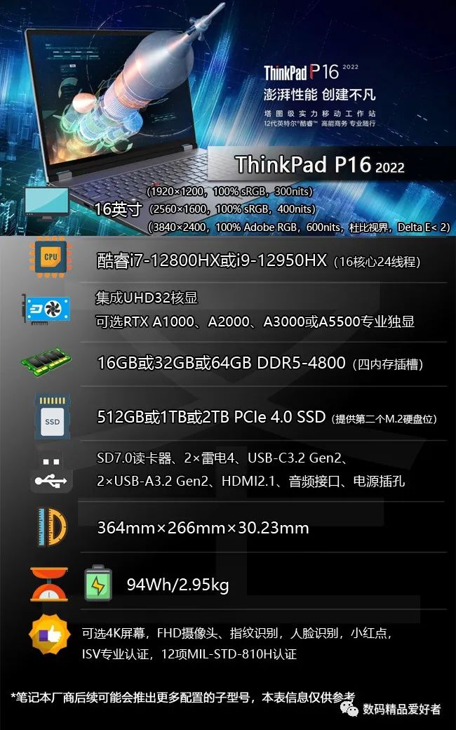 thinkpad商务本推荐2024,为什么thinkpad商务本备受青睐