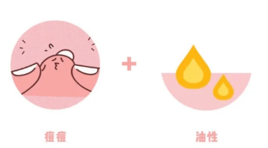 油脂分泌导致缺水什么意思,皮肤严重缺水油脂分泌旺盛