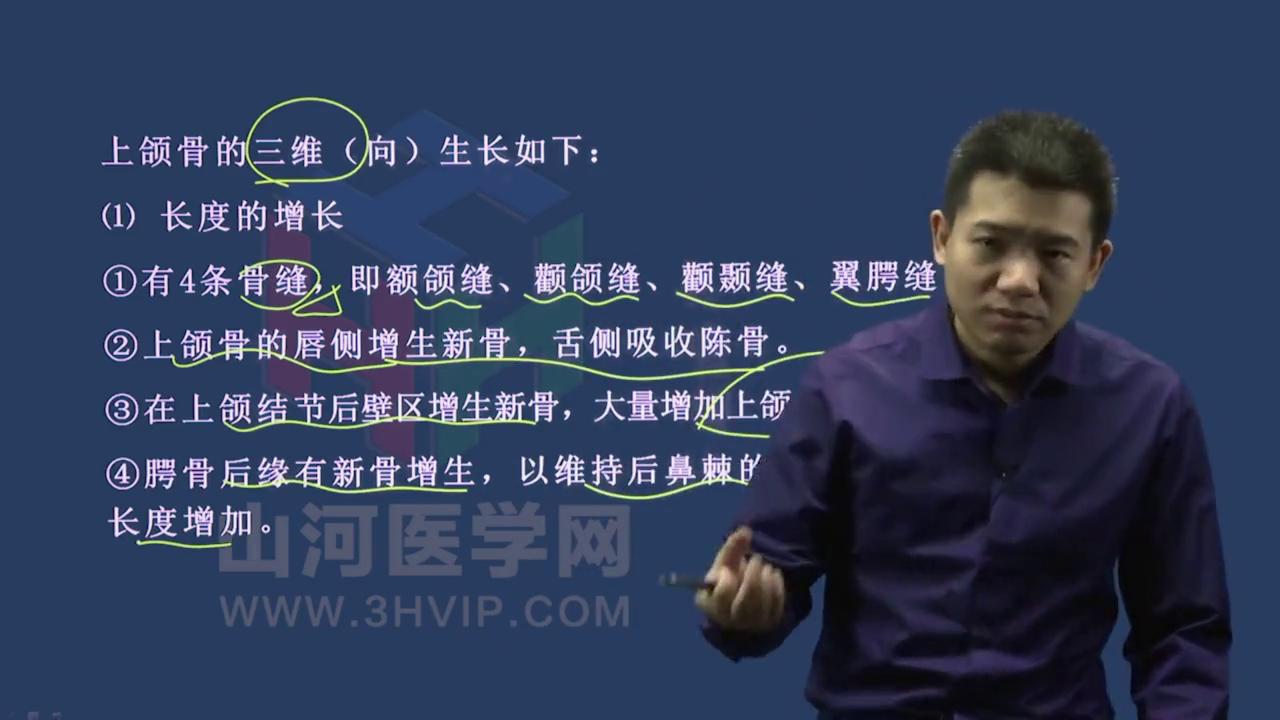 口腔正畸学重点填空,口腔正畸学主治医师考试