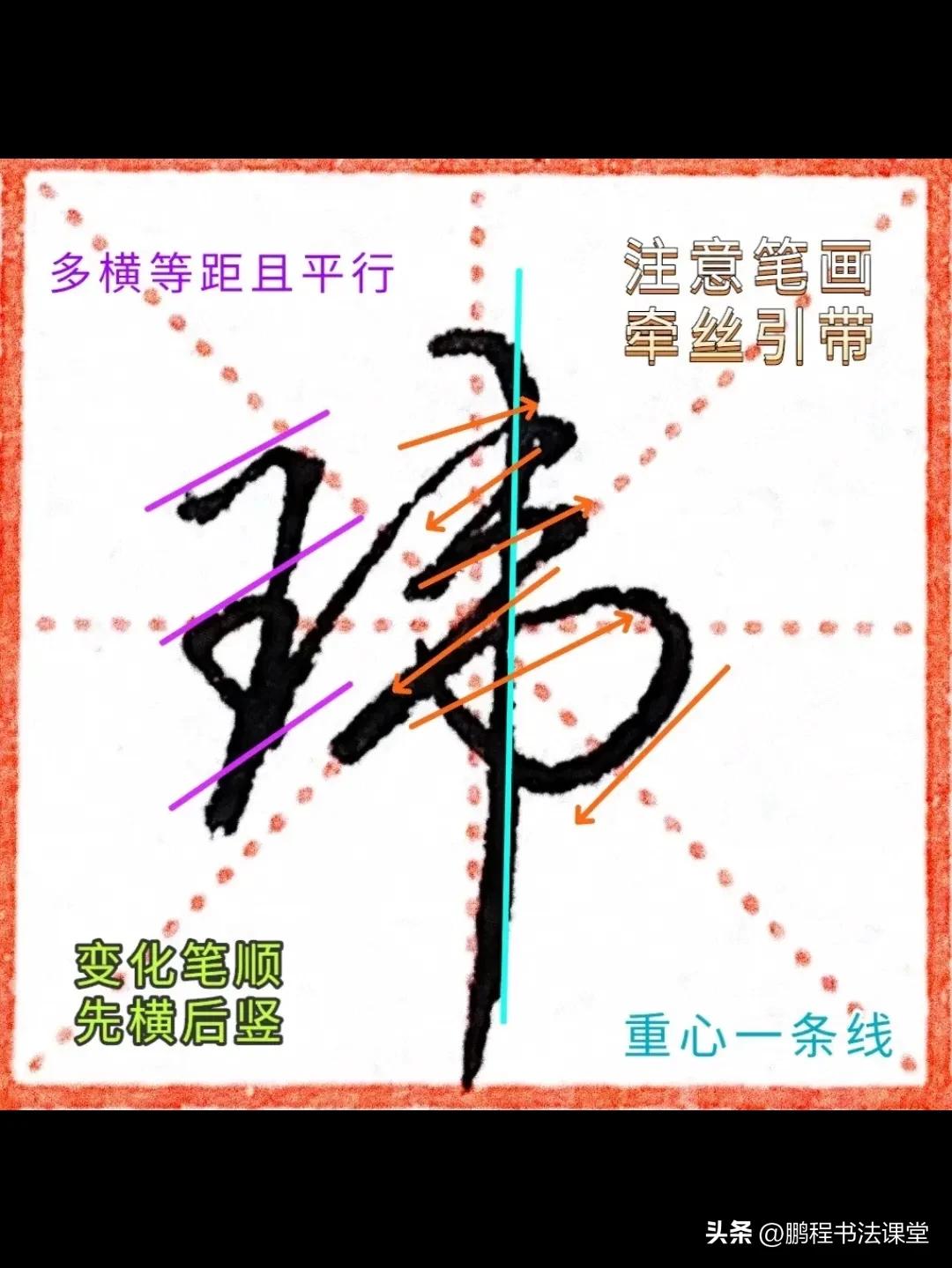 行楷初学入门教程,行楷初学者的入门基础