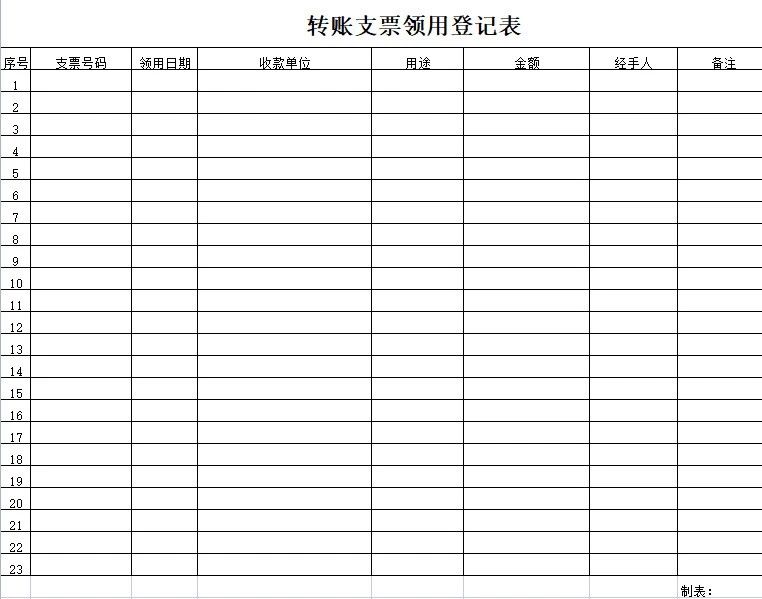 最新出纳必备的10个表格,出纳必备的10个表格教程