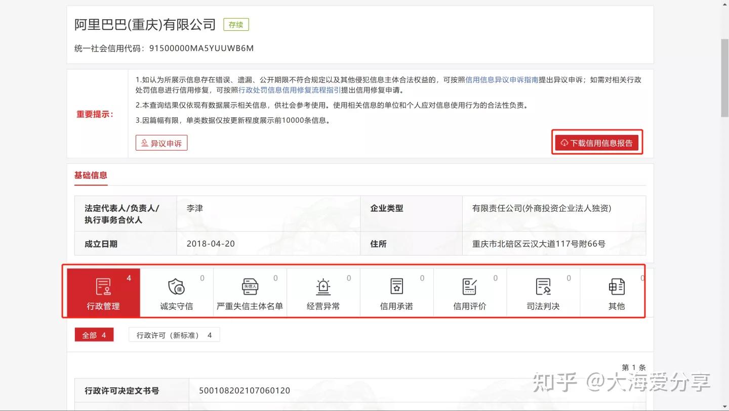 分享资源005:十个超好用的政府查询网站
