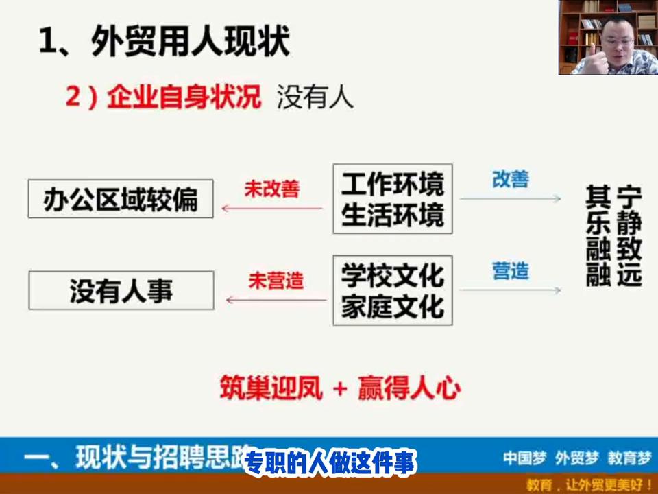 外贸人员招聘标准,外贸人才招聘