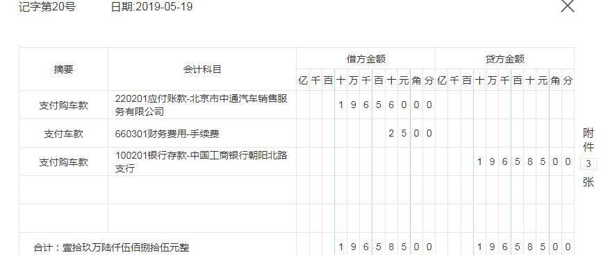 租赁汽车财务如何做账,汽车租赁怎么做分录