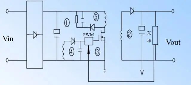 pcb设计布线通用规则,pcb布线设计的基本方法