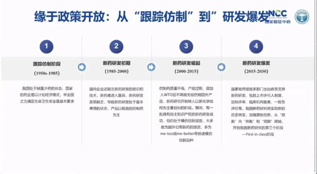 乳腺癌攻克,徐兵河乳腺癌晚期生存期