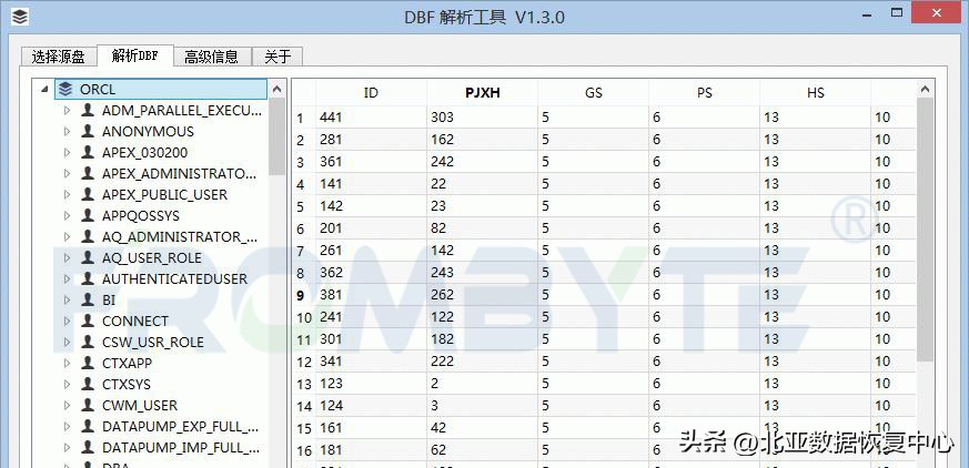 oracle冷备份异机恢复数据库,oracle数据库误删后能恢复吗