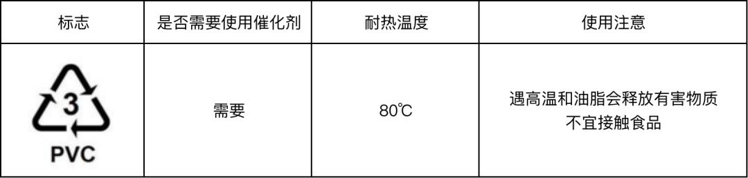 塑料瓶有危险吗,塑料瓶的危害都有哪些