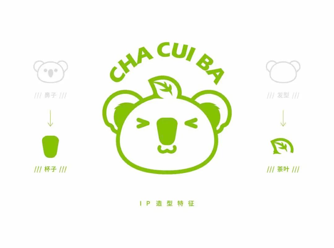 茶萃吧奶茶如何,茶萃吧需要做些什么