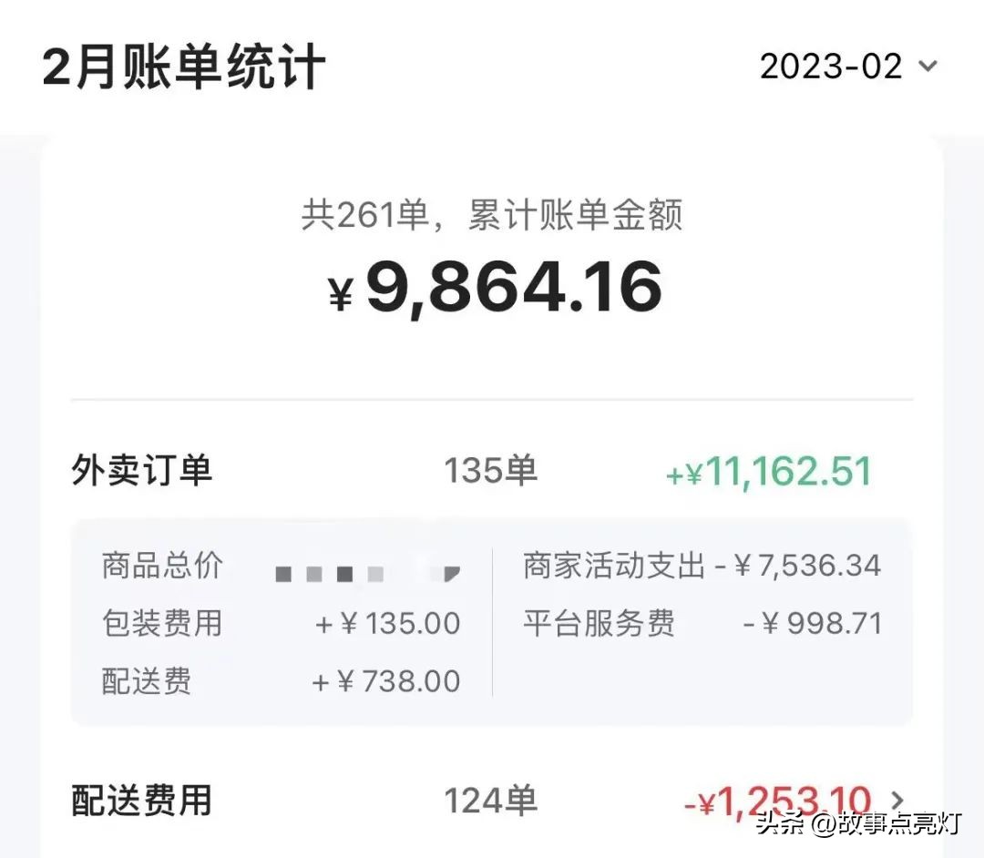 下班后,我瞒着同事开了一家*人用成品**店