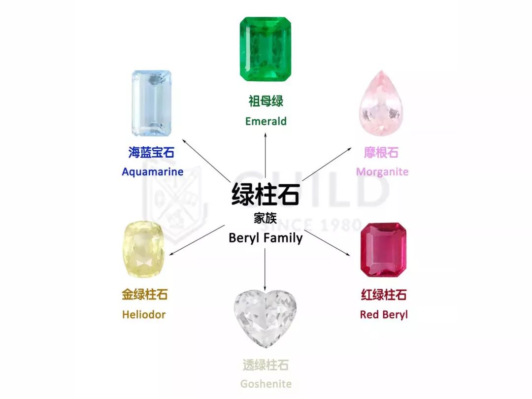 平价彩宝推荐,彩宝买什么颜色