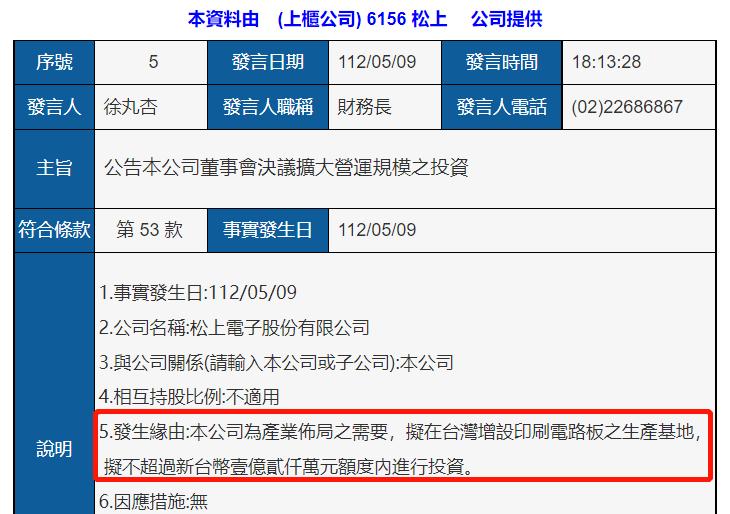 2022年pcb行业分析,2023年度pcb总结