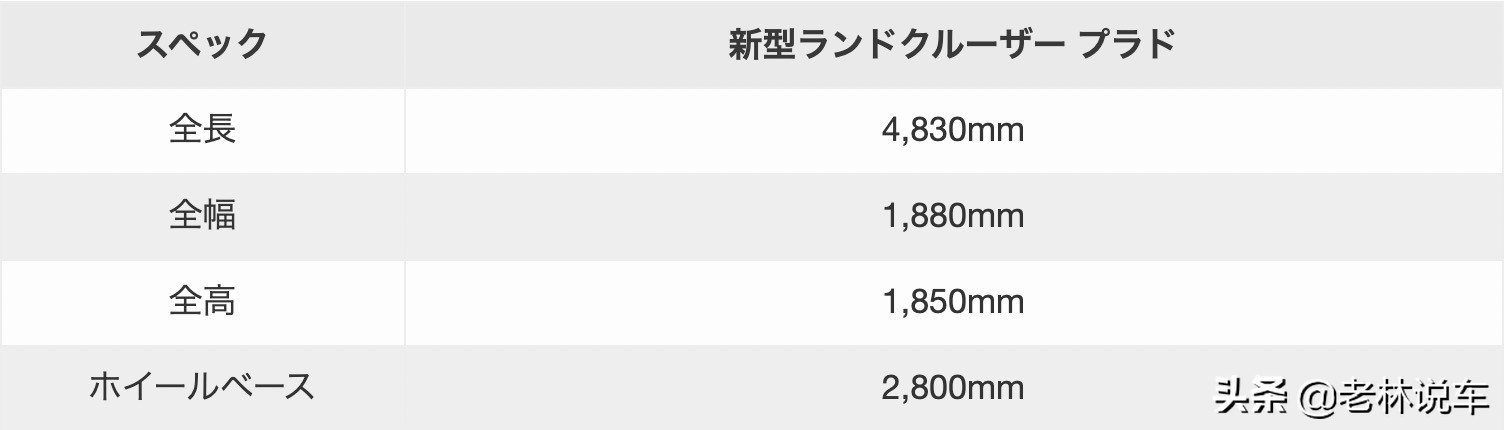 普拉多内饰大改,全新丰田普拉多正式发布几座