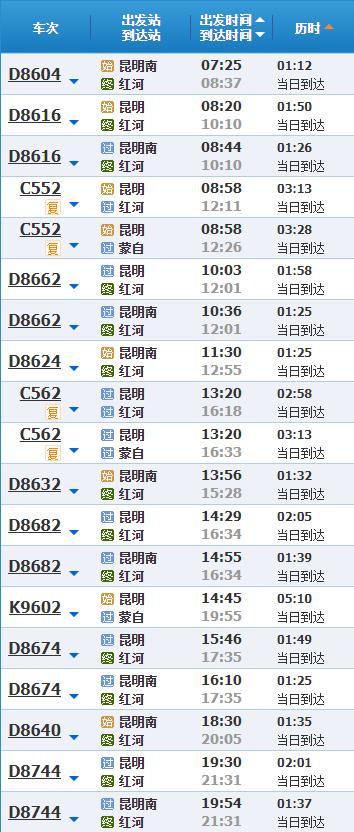 甩米线云南,云南甩米线的快乐