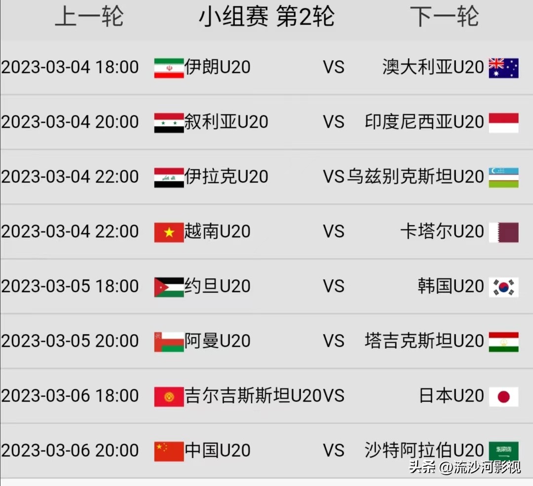 男足u20亚洲杯2023赛程时间表,u20亚洲杯预选赛第三轮全部结果