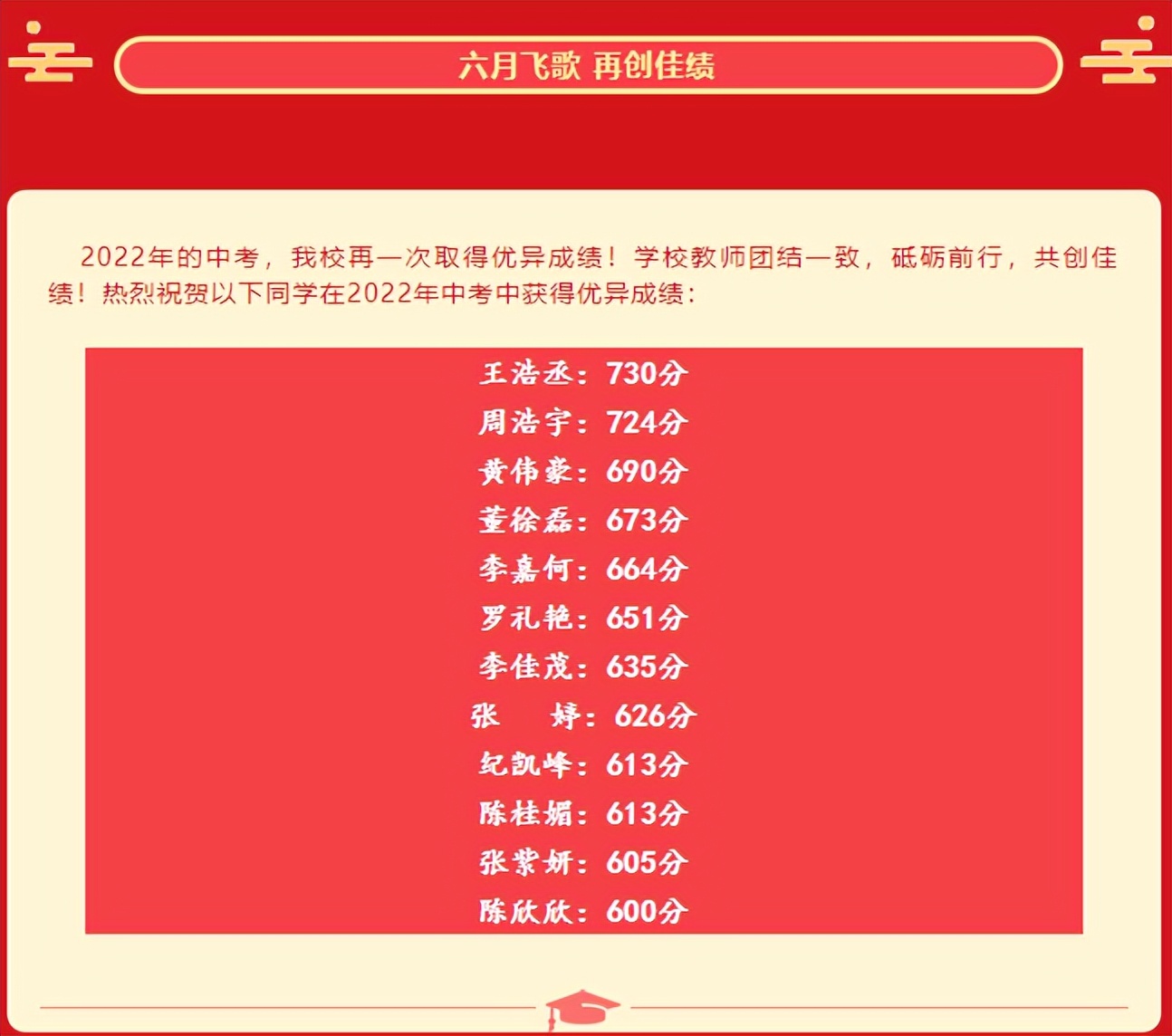 广外实验中考成绩,广州市广外中考成绩