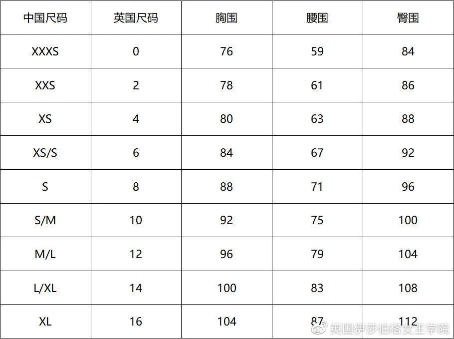 英国私校伊顿校服,英国最顶尖学校校服