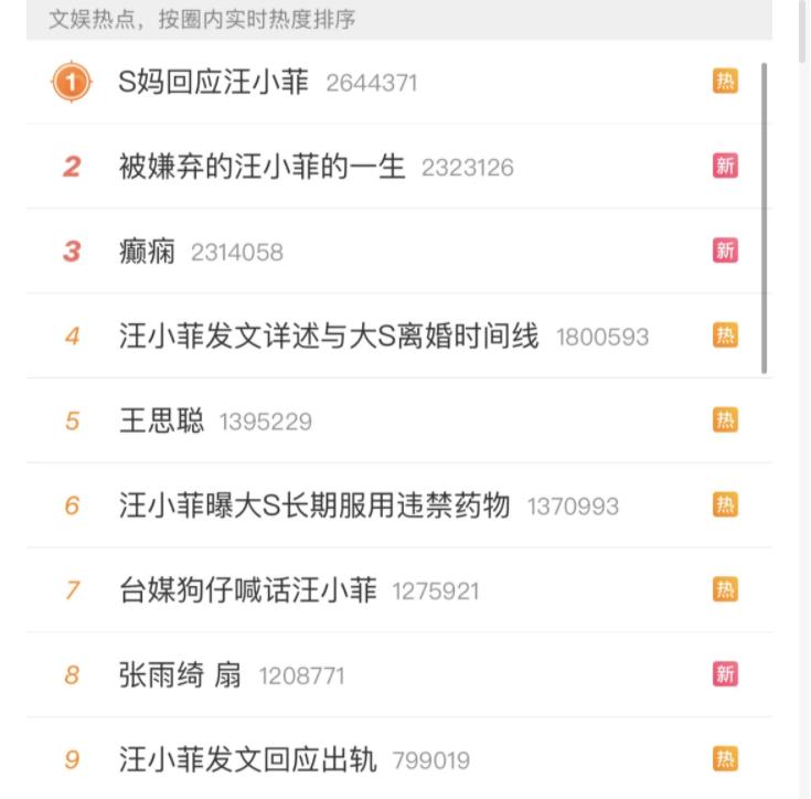 汪小菲到底有多强大,汪小菲如今怎么样了