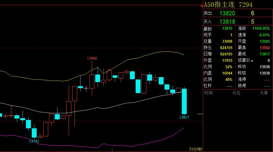 德国对俄制裁的影响,德国对俄制裁影响股市