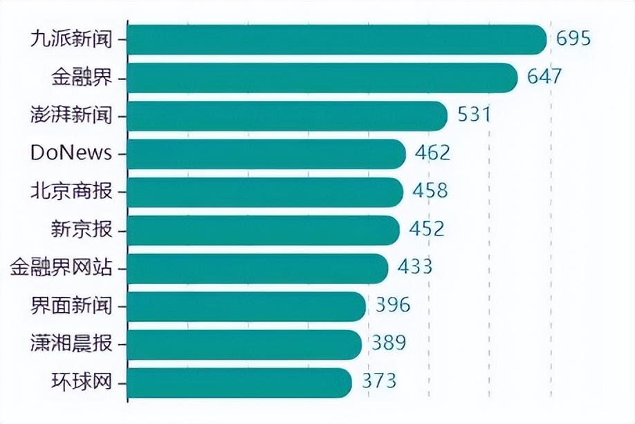 近期舆情事件315晚会,315新华社舆情事件