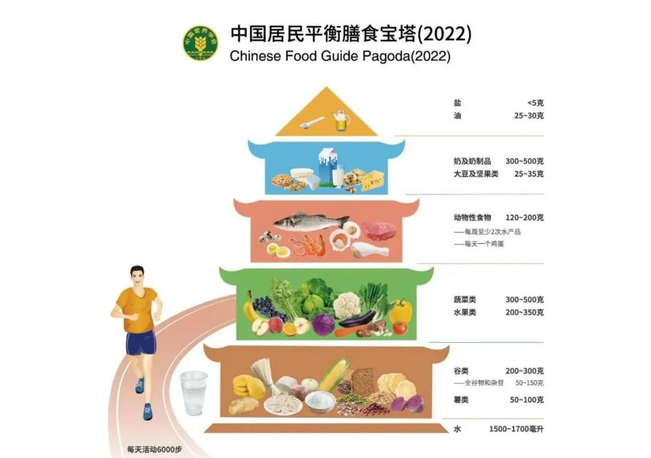 吃核桃对心血管病有好处吗,核桃对心血管病的功效
