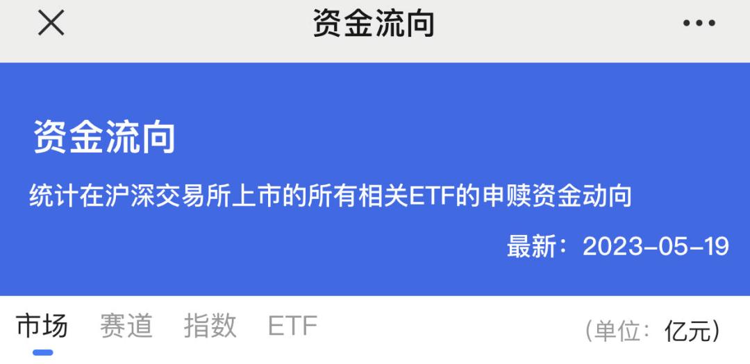 资金大幅度流入房地产,每日资金流入哪些板块