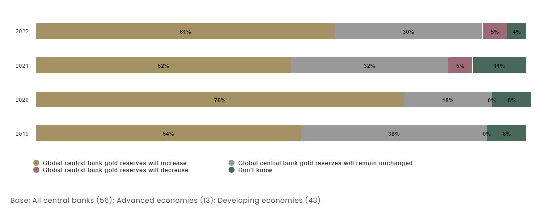 黄金买卖线指标图解,黄金交易的三角形形态