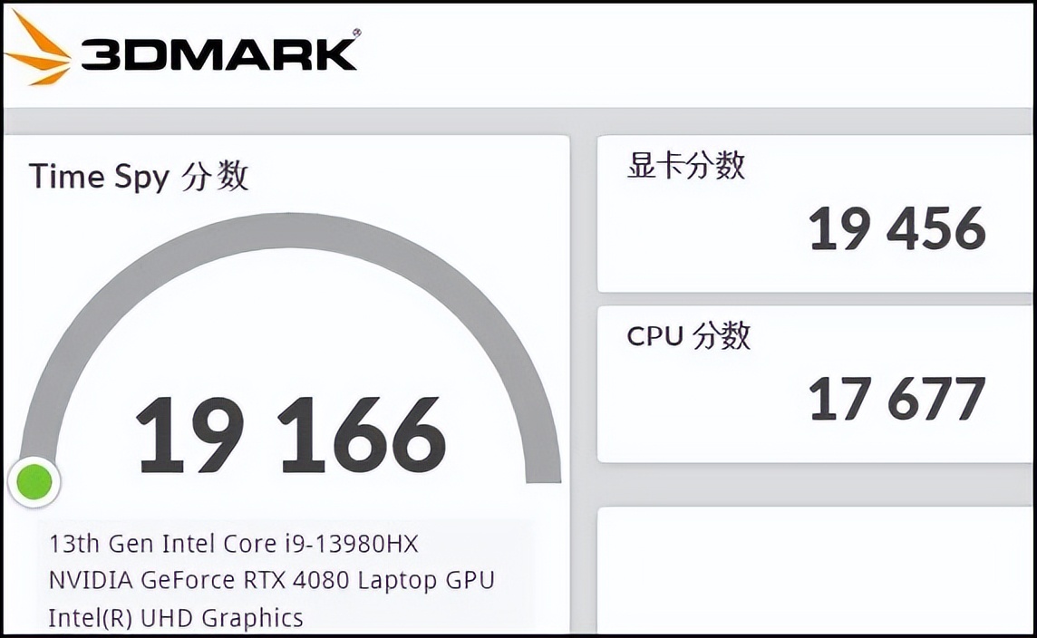 13代酷睿i9-13900hxcpu怎么样,13代酷睿i9-13900HX